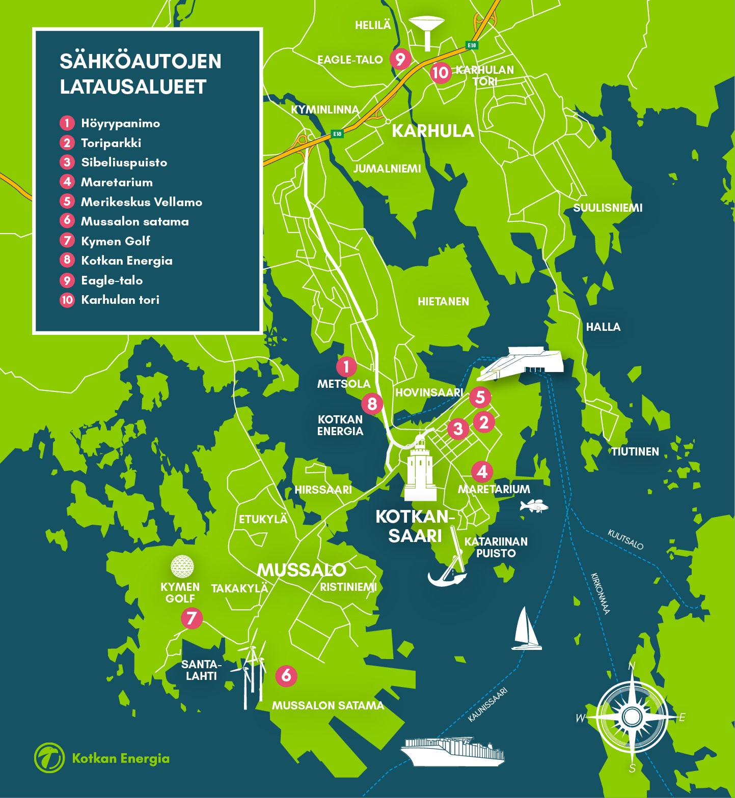 Materiaalipankki Kotkan Energia Materiaalipankki Kotkan Energia